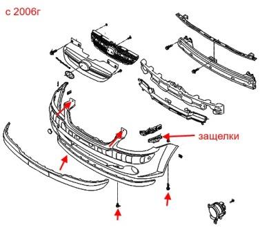 the scheme of fastening of the front bumper Hyundai Getz